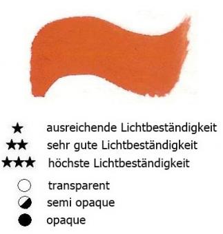 10 Scharlachrot Hell Renesans Aquarellfarbe Godet 1/2 Napf 